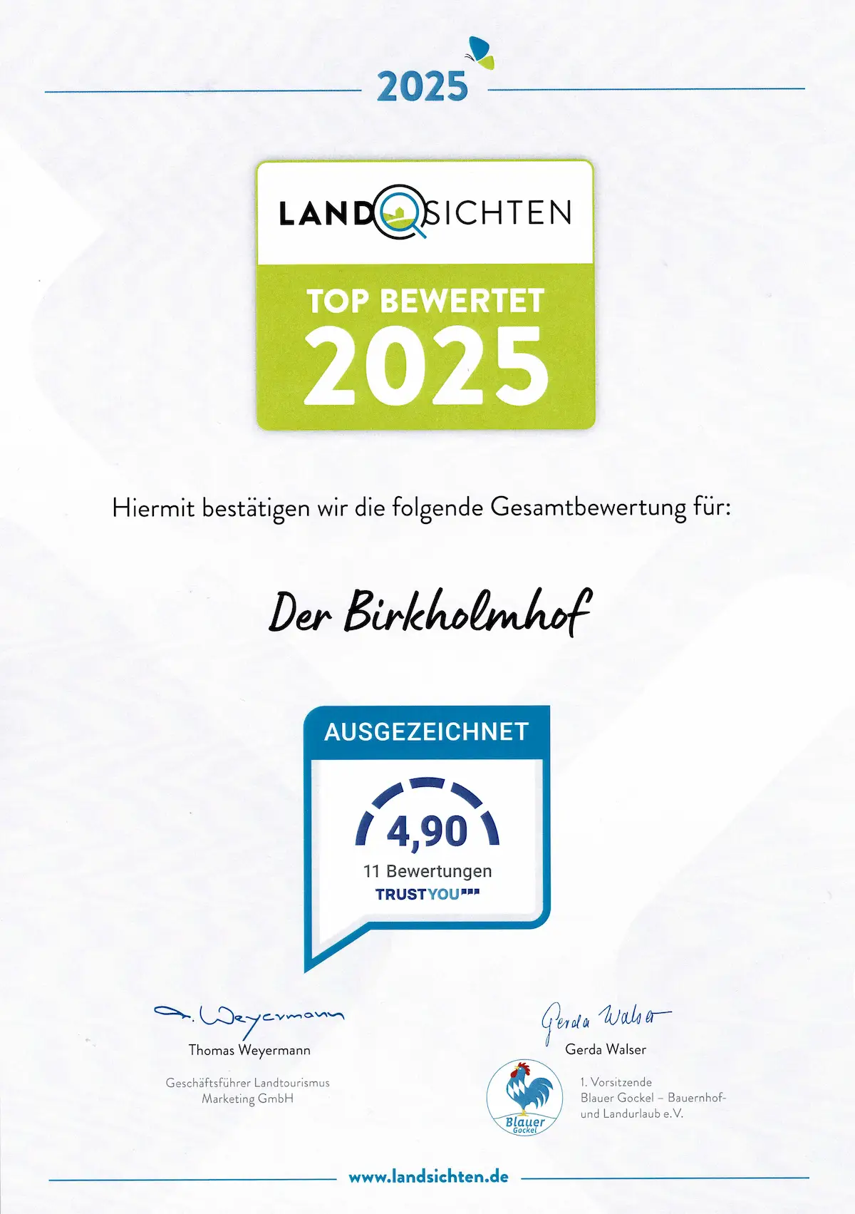 Landsichten Top Bewertet 2025