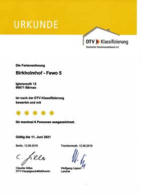 DTV-Klassifizierung FeWo/FH und Privatzimmer